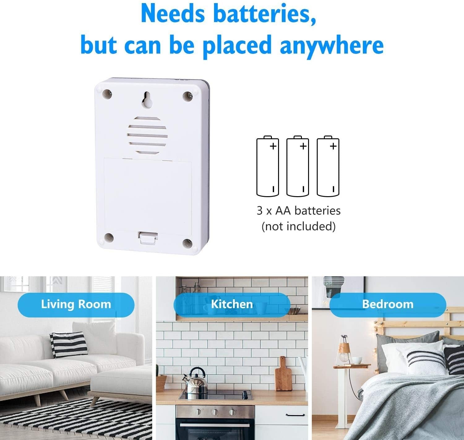 WIRELESS DIGITAL DOORBELL IP44 HOME OFFICE DOORS DOUBLE RECEIVER