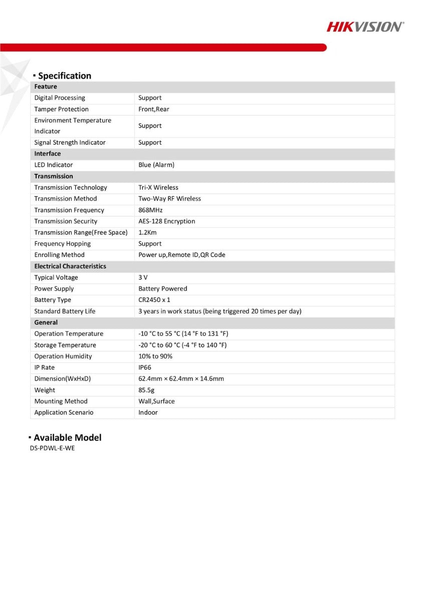 Rivelatore Anti Allagamento Perdite Acqua Wireless Hikvision Ax Pro