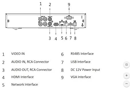 Dahua XVR4104HS-I series AI 1U WizSense penta-brid hd 4CH 1080N 5IN1 HDCVI/AHD/HDTVI/PAL/IP AI-coding p2p smd plus