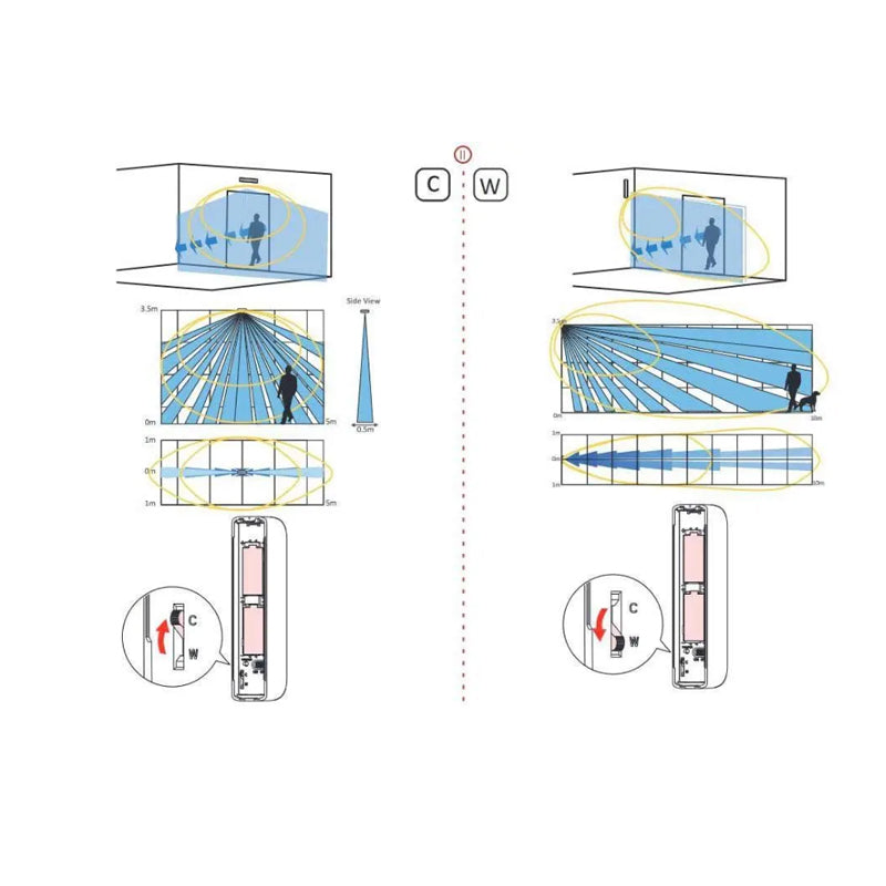 Hikvision Rilevatore Tenda Doppia Tecnologia Senza Fili Pet Immune
