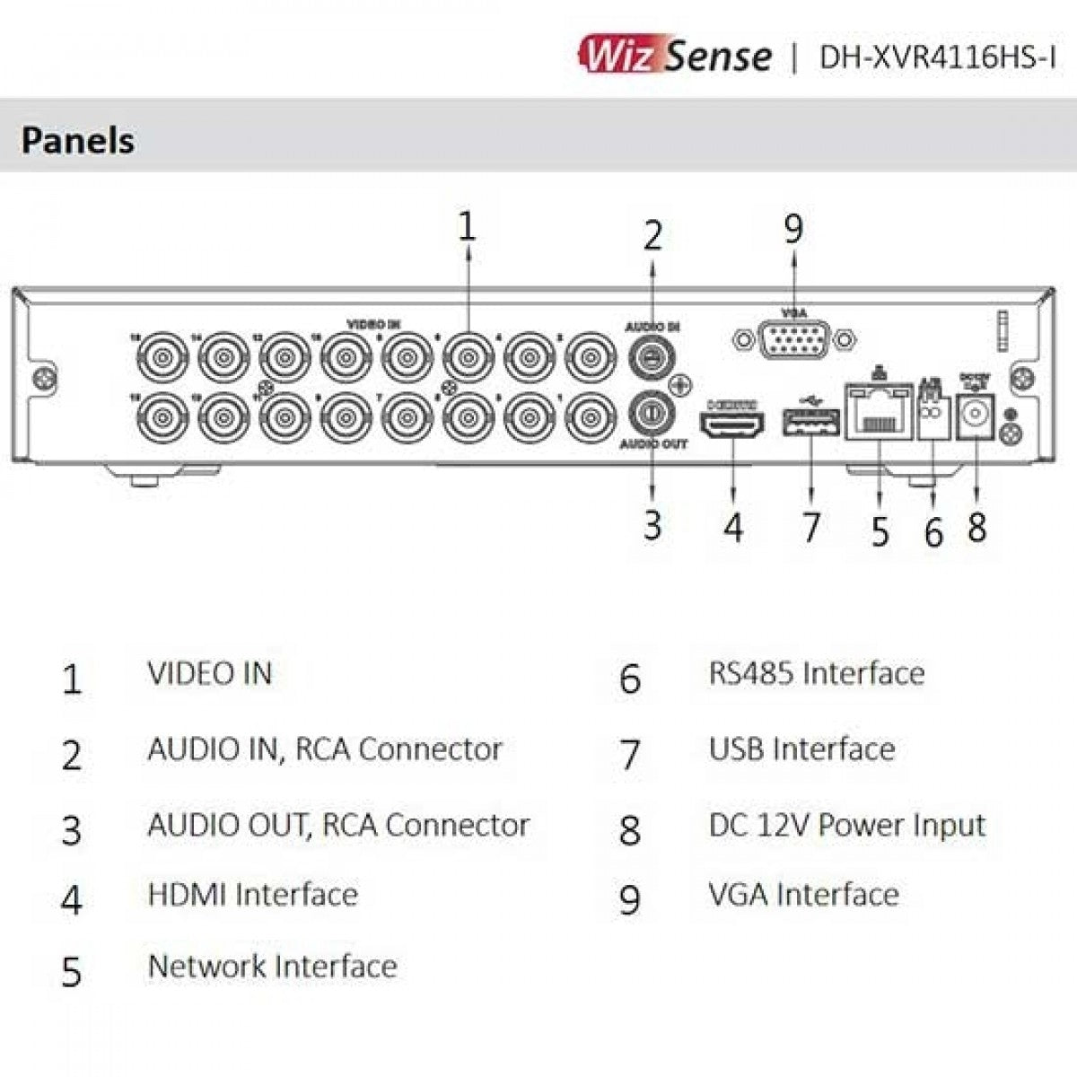 Dahua Dvr 16 Canali Ibrido Wizsense Ai Video Analisi Xvr4116Hs-I Ahd Hd 2 Tb