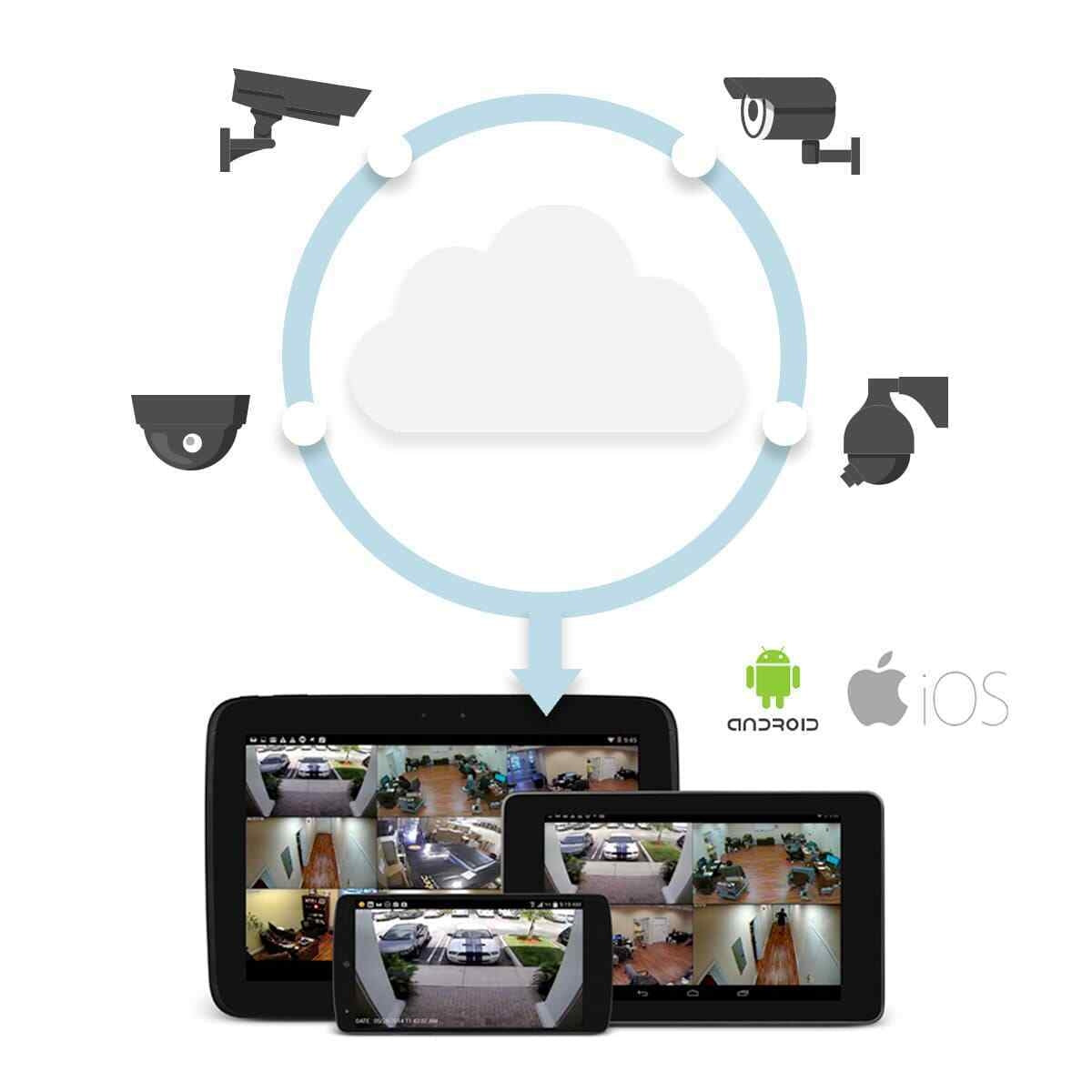 Kit Telecamere Dahua Dvr 4 Canali 2 Telecamere 2 Mpx Hd 1 Tb