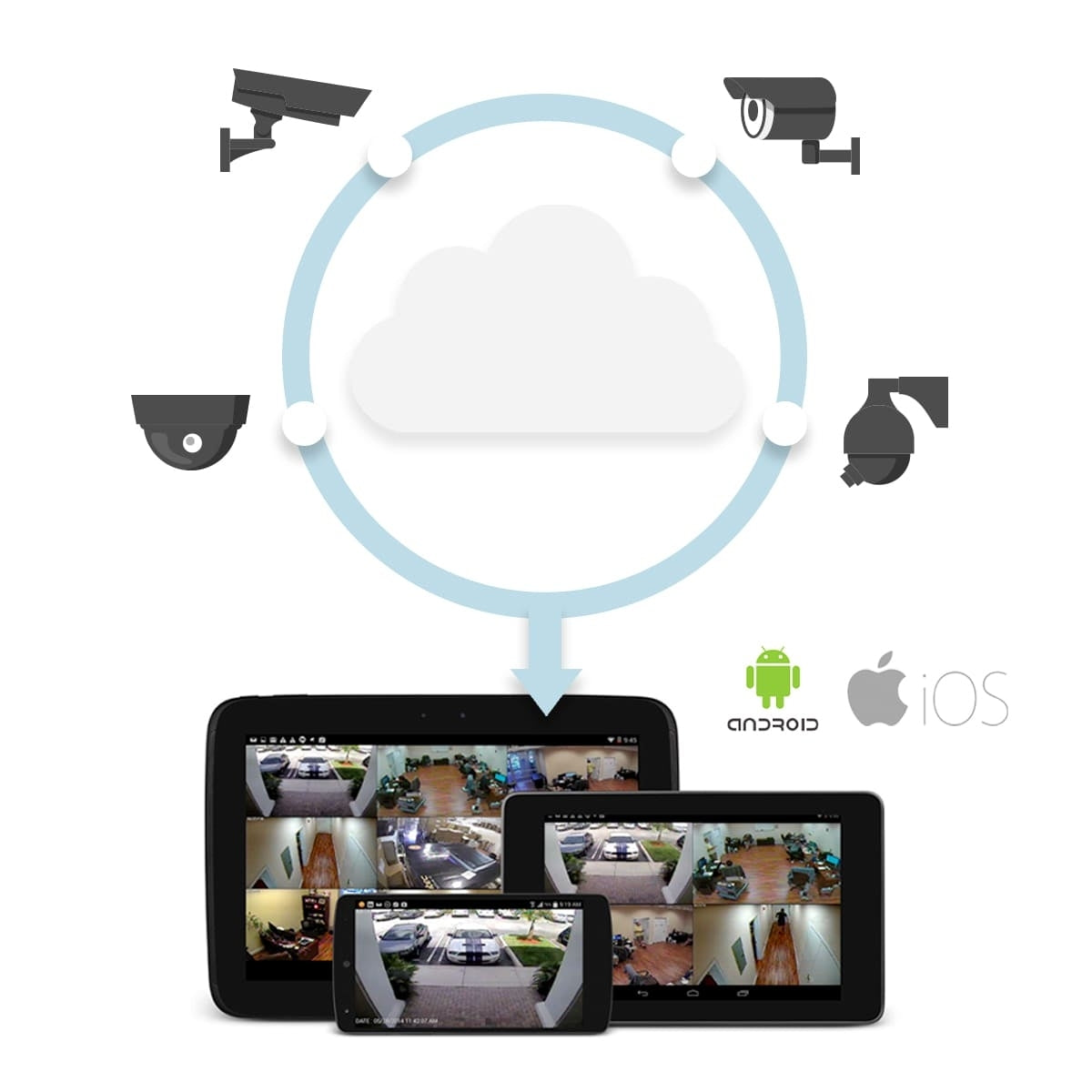 Kit Videosorveglianza Wireless 2 Mp Full Wifi Hd Ip 8 Telecamere Nvr Lan Remoto 3G